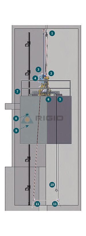2: 1 Elevator រថយន្តដំណើរការ